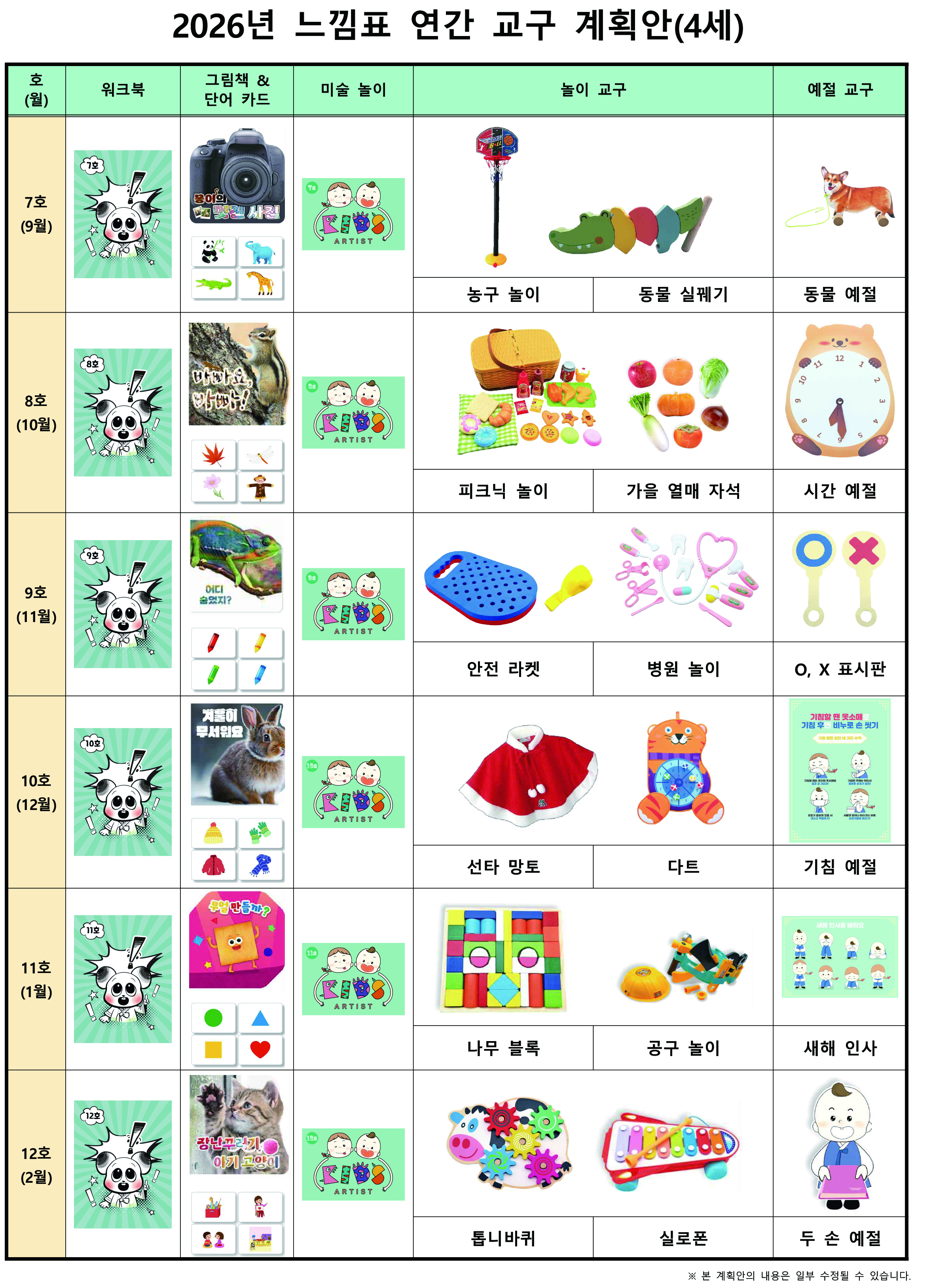 2026년 느낌표(4세). 연간 교구 계획안-2.jpg